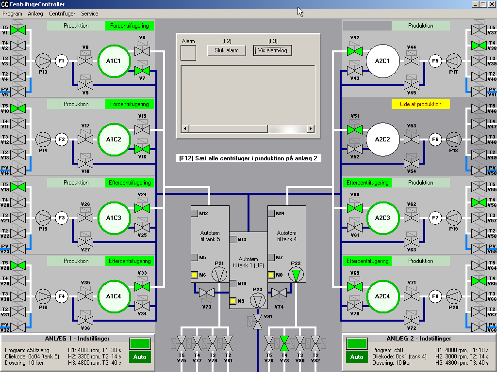 Centrifuge Controller monitoring interface