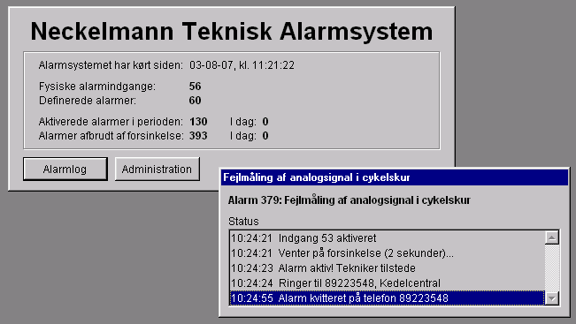 Technical Alarm System alarm list