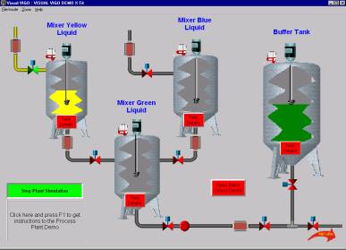 Visual VIGO HMI and SCADA interface